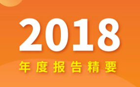 一张图看懂710公海官网新材2018年报！