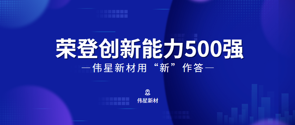 荣登浙江省高新技术企业创新能力500强，看710公海官网如何向“新”而行